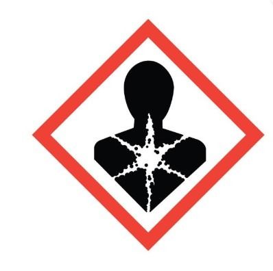 Pictograms