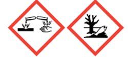 Pictograms