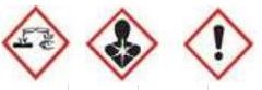 Pictograms