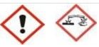 Pictograms