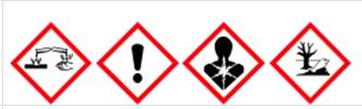 Pictograms